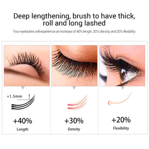 CilsVita Boost -Eyelash Growth in 7 Days