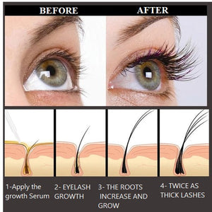 CilsVita Boost -Eyelash Growth in 7 Days